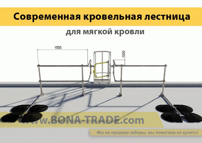 Современные кровельные лестницы